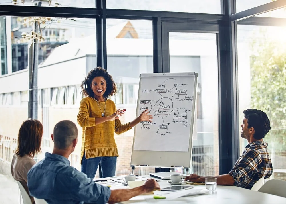 Effective Sales Training: Key Strategies for Long-Term Success