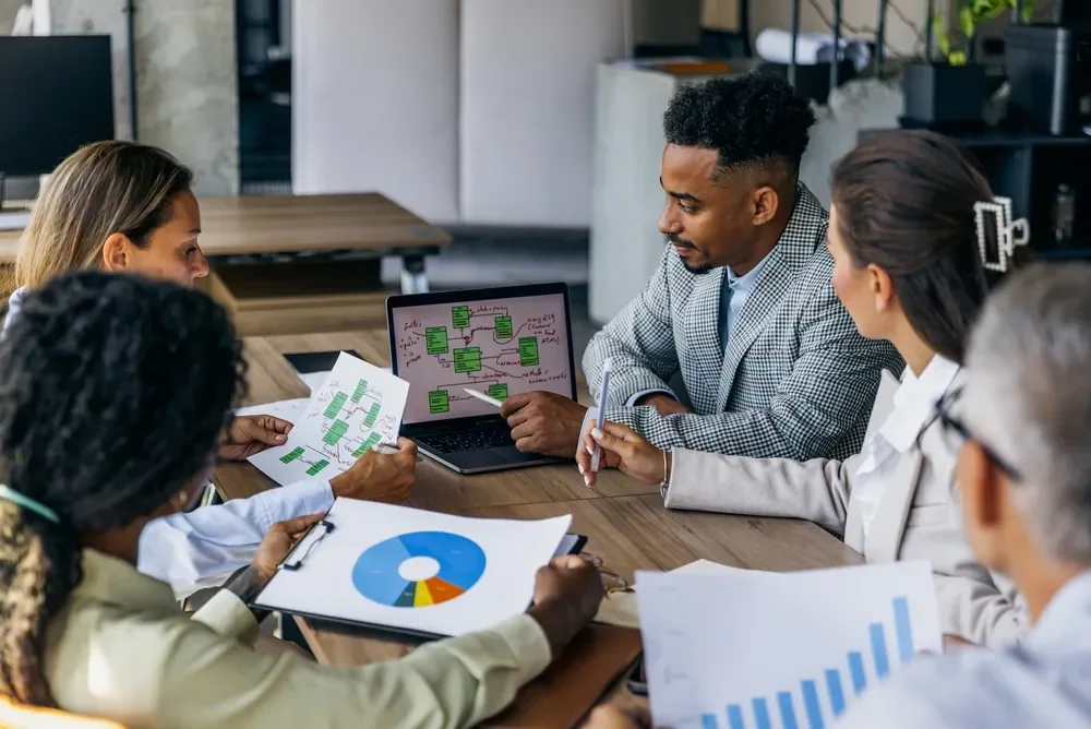 Sales team looking at ROI