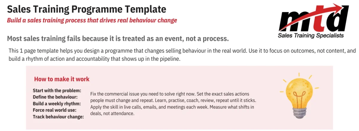 Building a Sales Training Programme: A Practical Template for Lasting Change
