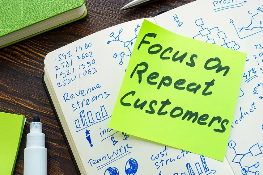 15 Ways To Gain More Repeat Business