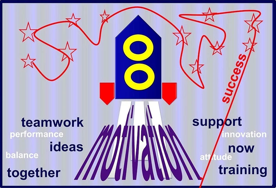 Leveraging Remote Communication to Motivate Your Sales Team