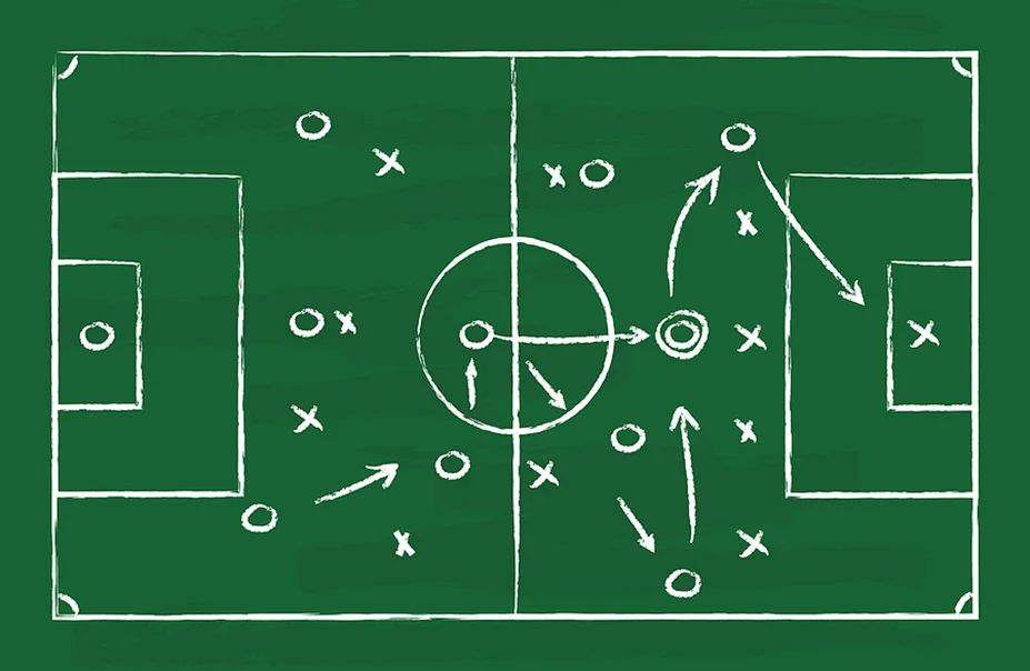 football board schema