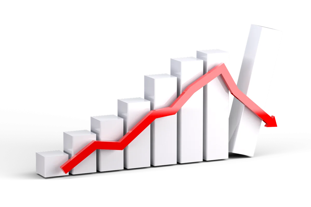 CEO Confidence Falls for Third Straight Quarter